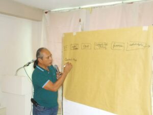 value chain workshop, tacloban city, Oct 2014